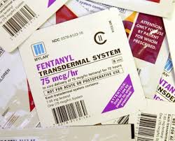 Fentanyl Patches
